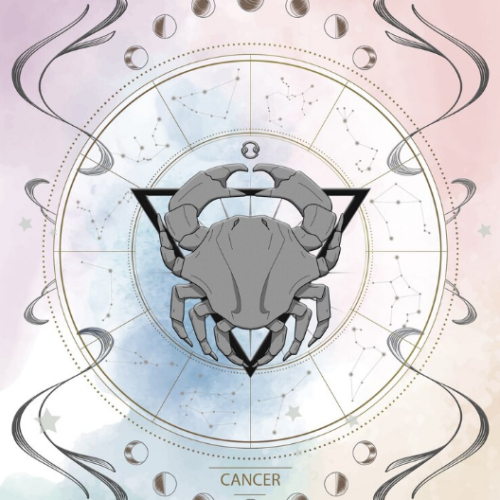 compatibilidad-cancer compatibilidad-cancer